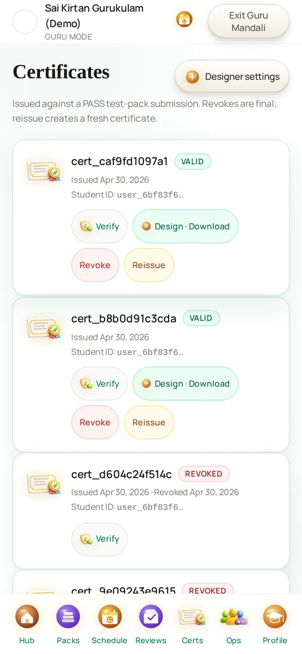 Certificates